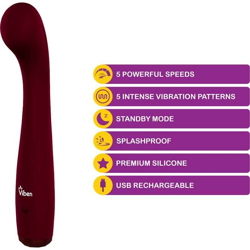 Viben Devotion Ruby - Vibrant Vibes Australia - Quality Sex Toys - Great Prices - Sex Toys Australia